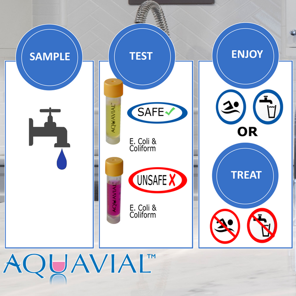 AquaVial Well Water Test kit -      E. Coli and Coliform