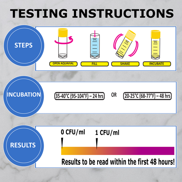 AquaVial Well Water Test kit -      E. Coli and Coliform