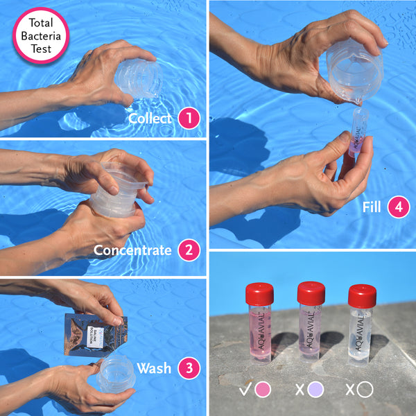 AquaVial Plus Water Test Kit