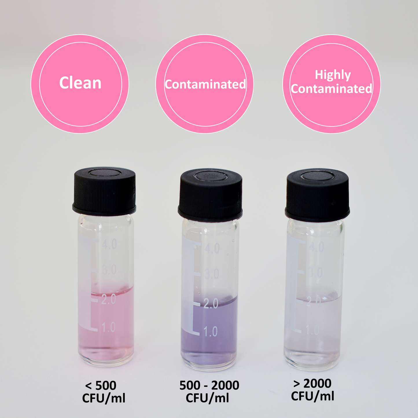 AquaVial PRO500 for Professional & Industrial Use